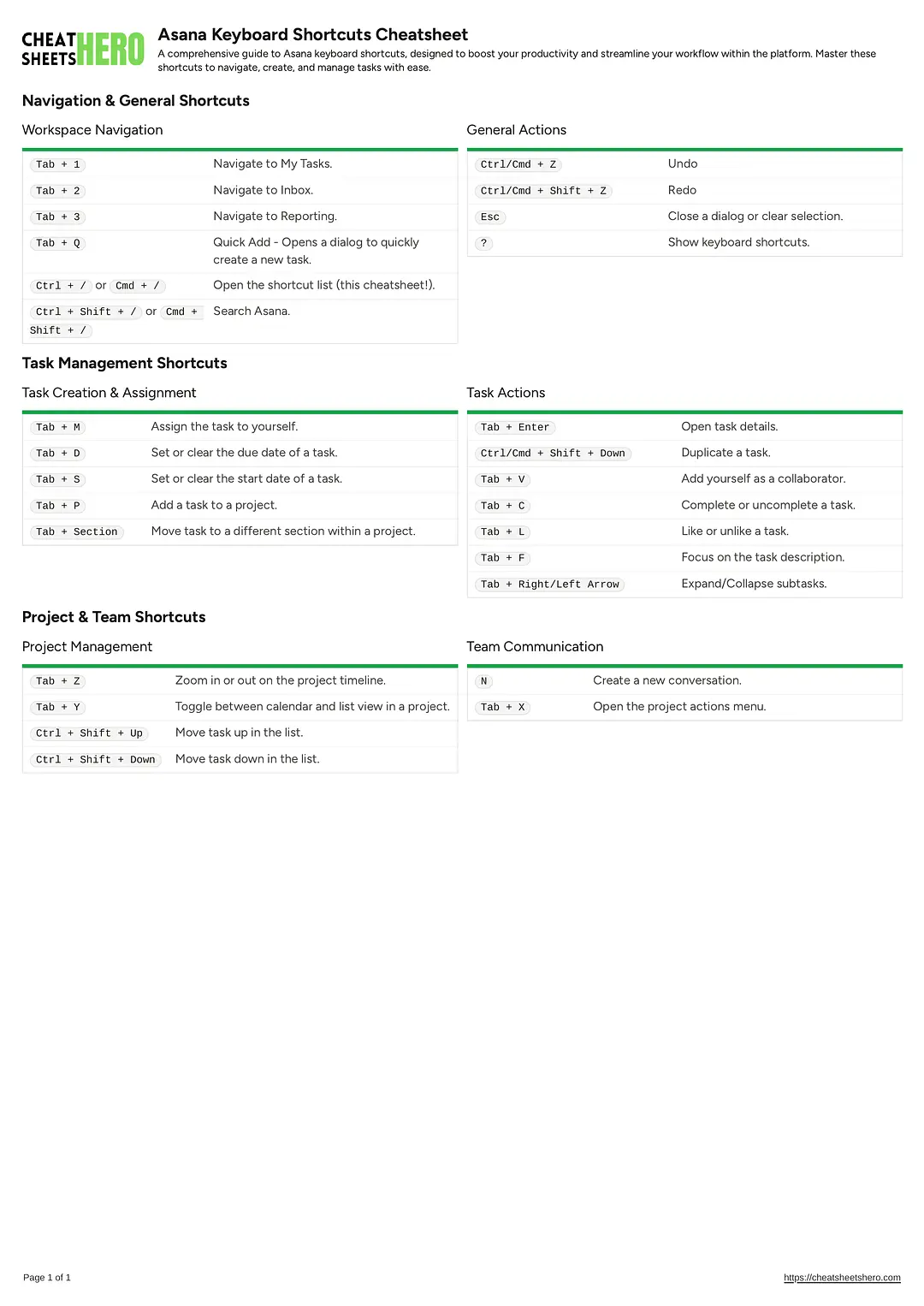Asana Keyboard Shortcuts Cheatsheet