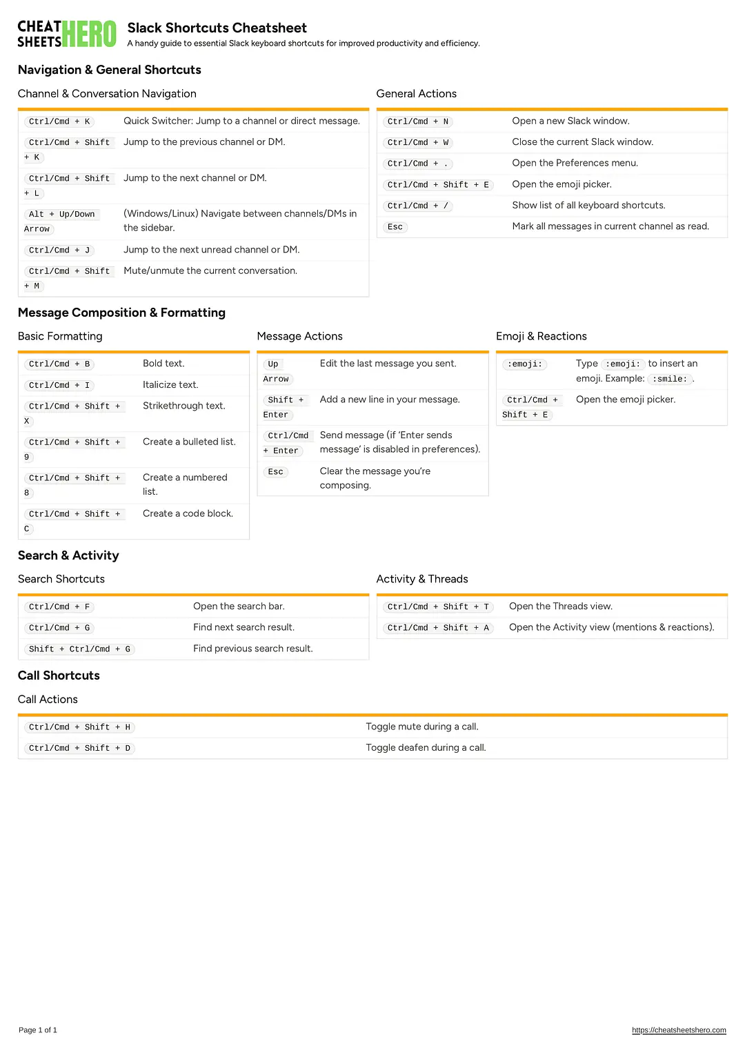 Slack Shortcuts Cheatsheet