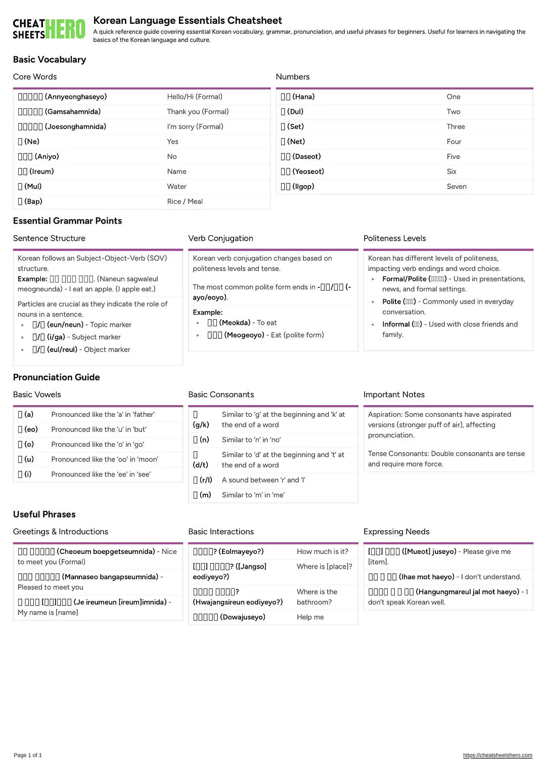 Korean Language Essentials Cheatsheet