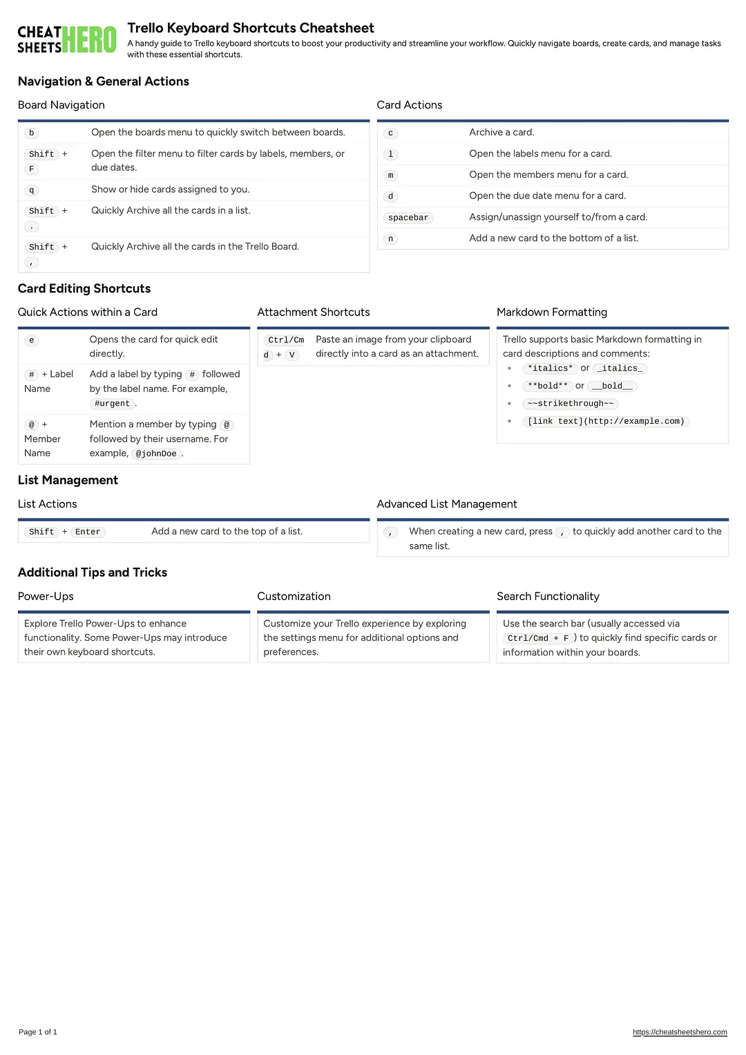 Trello Keyboard Shortcuts Cheatsheet