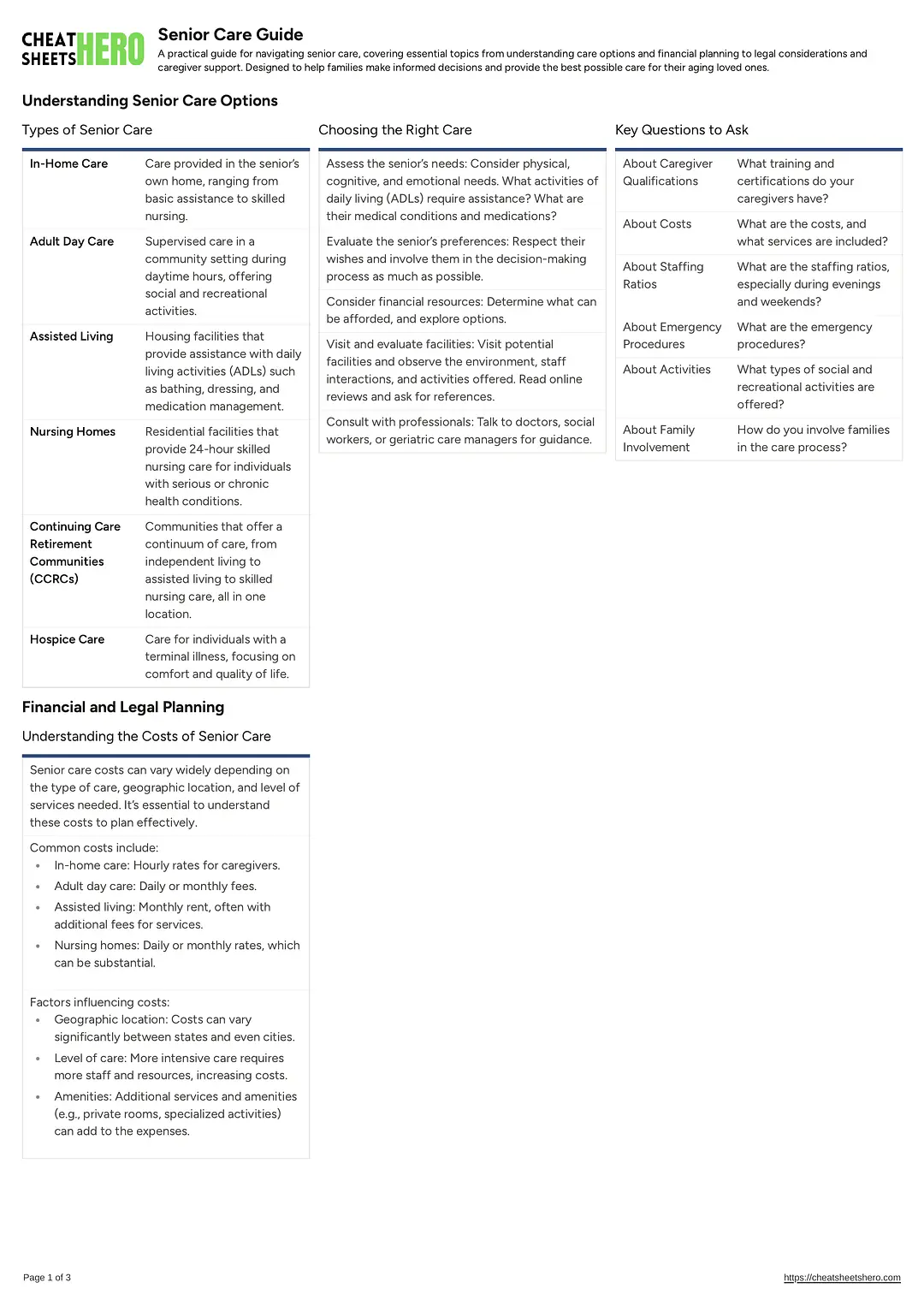 Senior Care Guide