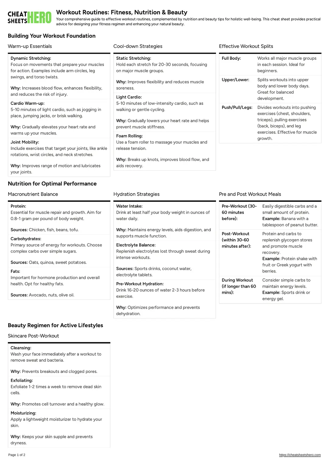 Workout Routines: Fitness, Nutrition & Beauty