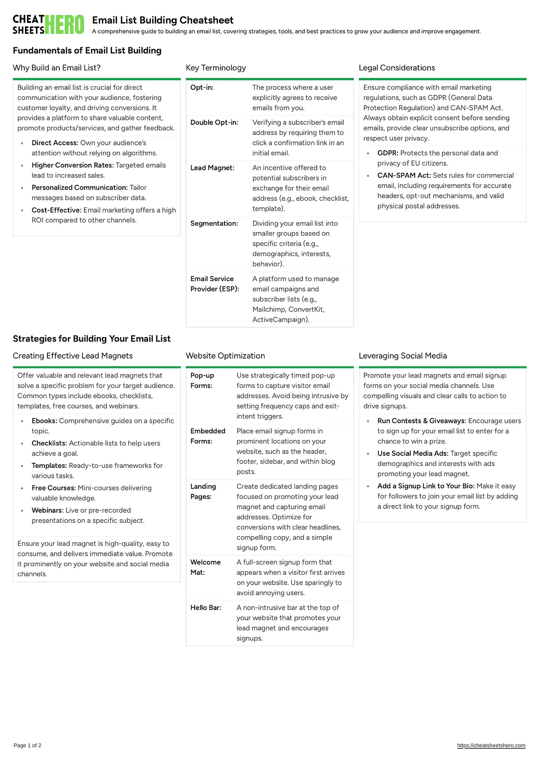 Email List Building Cheatsheet