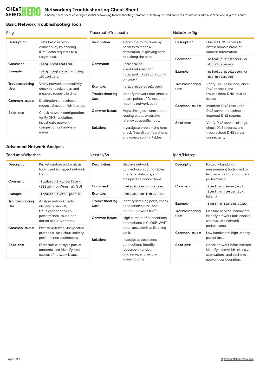 Networking Troubleshooting Cheat Sheet