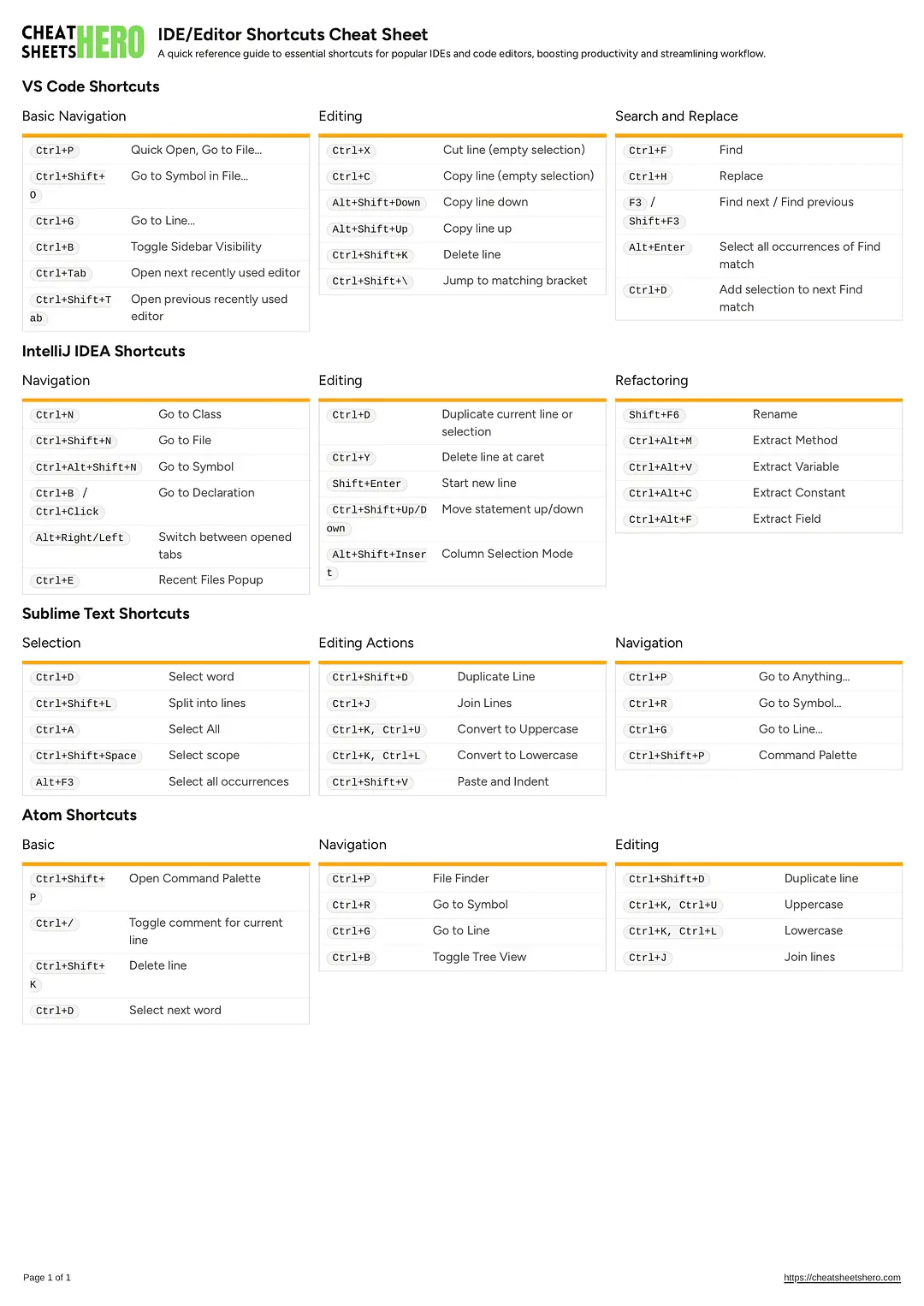 IDE/Editor Shortcuts Cheat Sheet