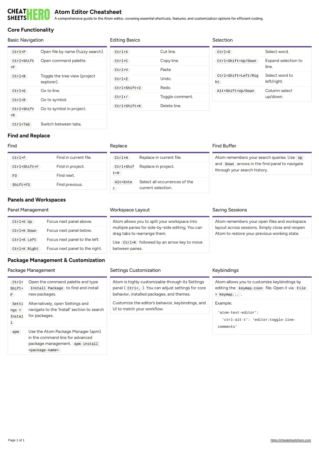 Atom Editor Cheatsheet