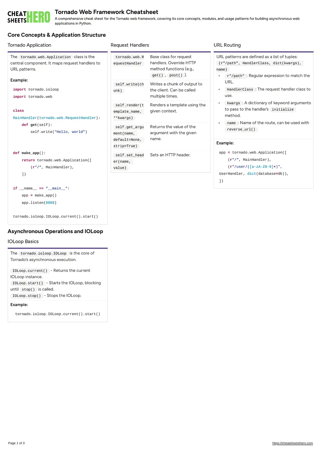 Tornado Web Framework Cheatsheet