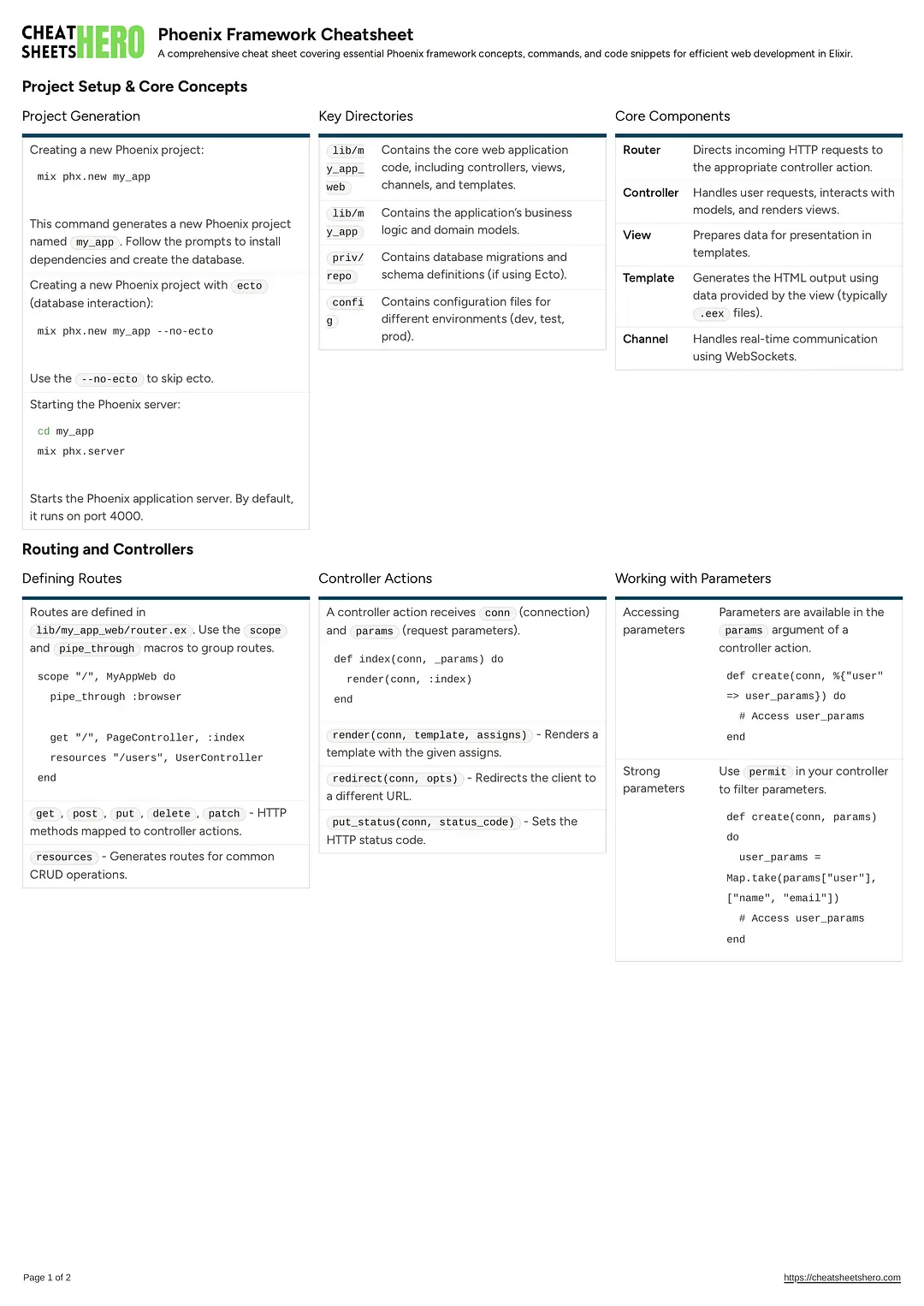 Phoenix Framework Cheatsheet