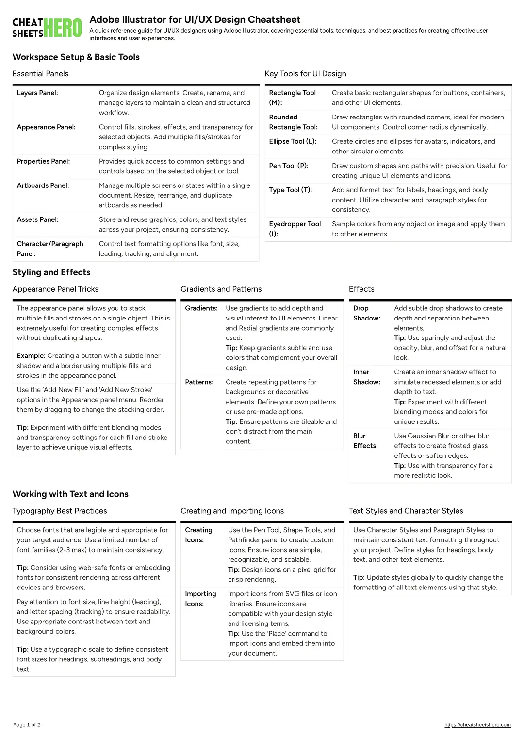Adobe Illustrator for UI/UX Design Cheatsheet