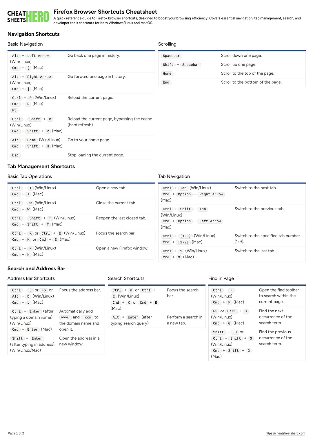 Firefox Browser Shortcuts Cheatsheet