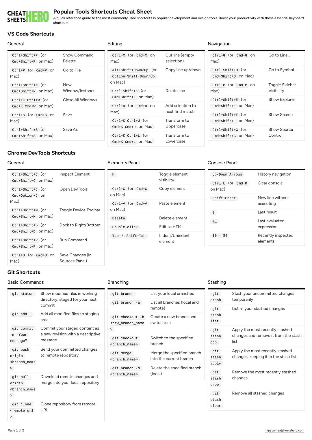 Popular Tools Shortcuts Cheat Sheet