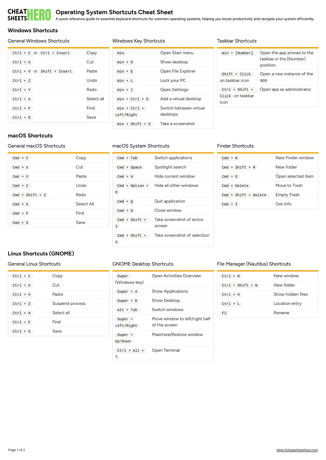 Operating System Shortcuts Cheat Sheet