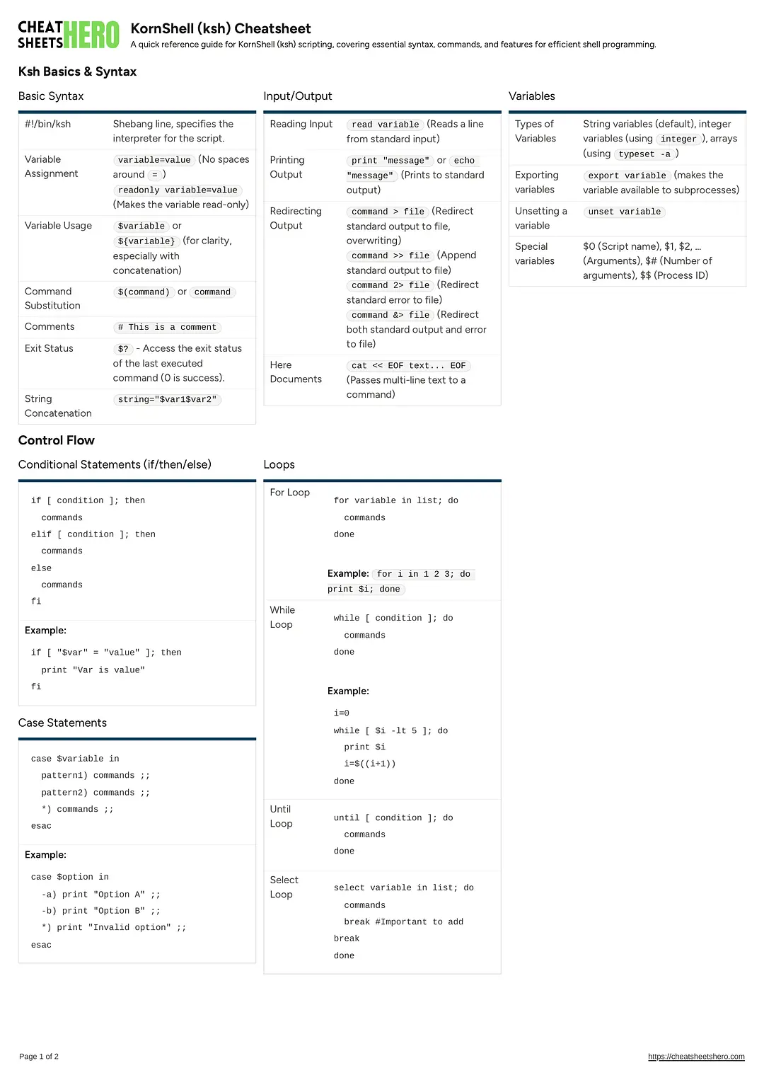 KornShell (ksh) Cheatsheet