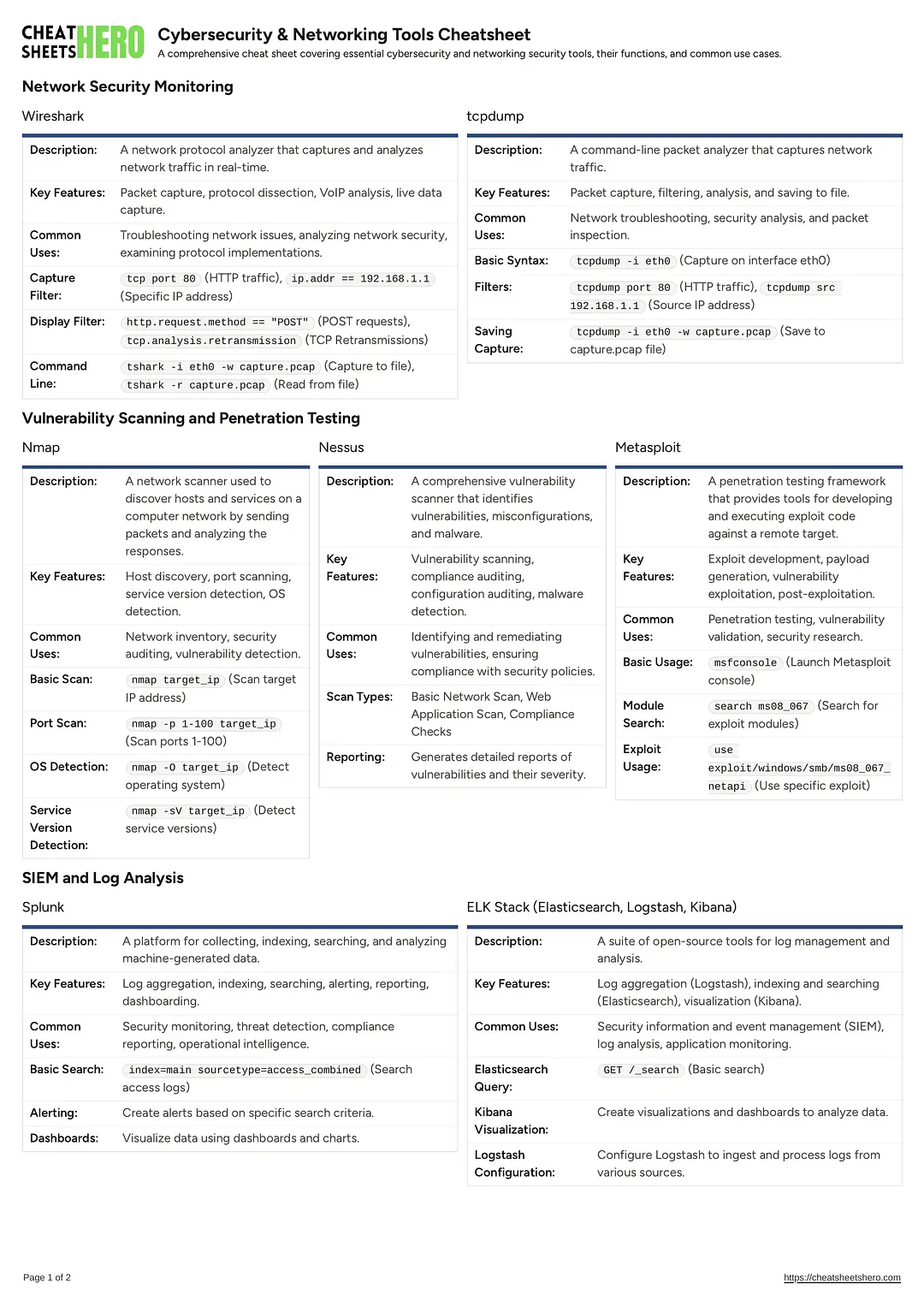 Cybersecurity & Networking Tools Cheatsheet