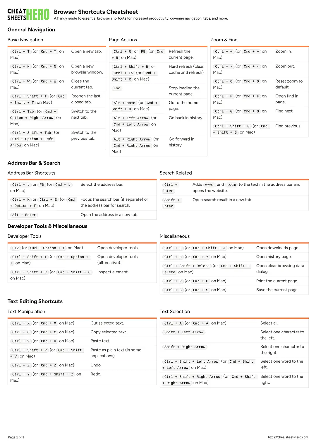 Browser Shortcuts Cheatsheet