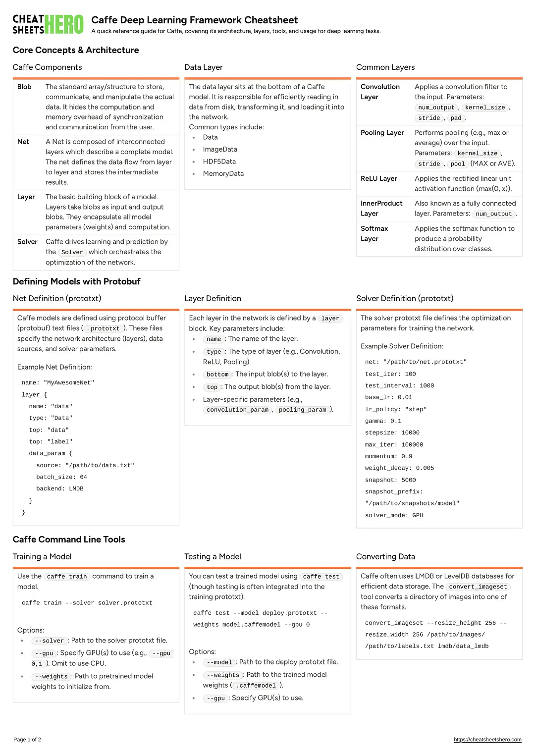 Caffe Deep Learning Framework Cheatsheet