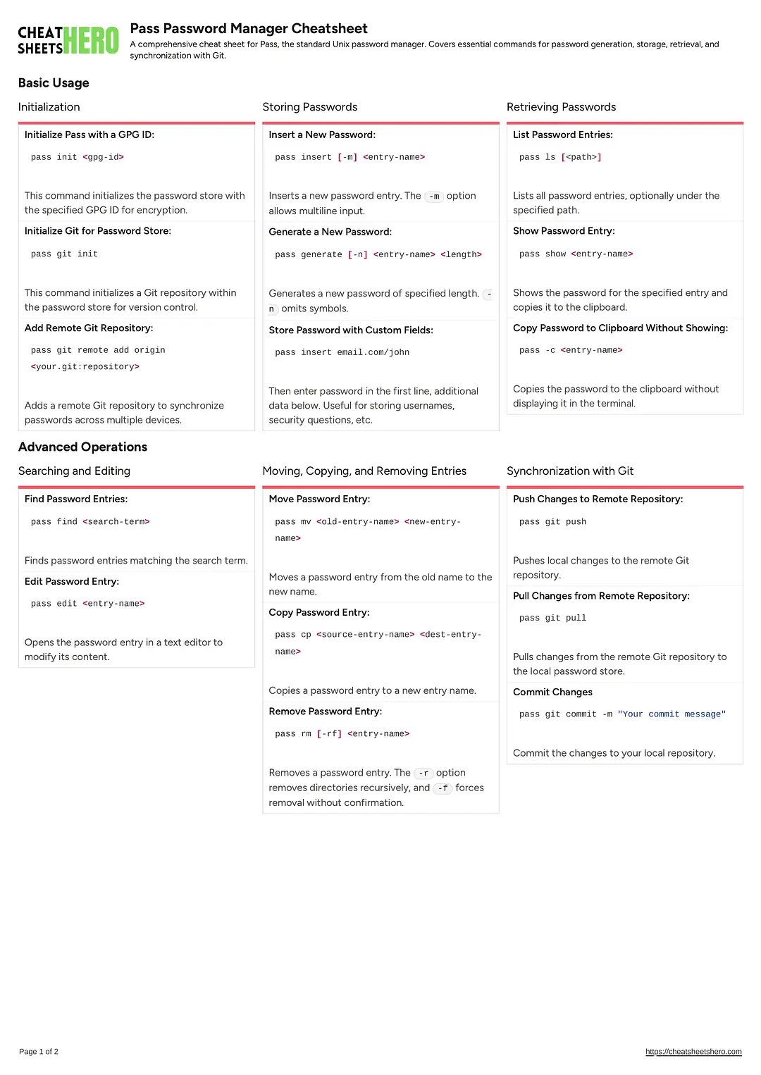 Pass Password Manager Cheatsheet