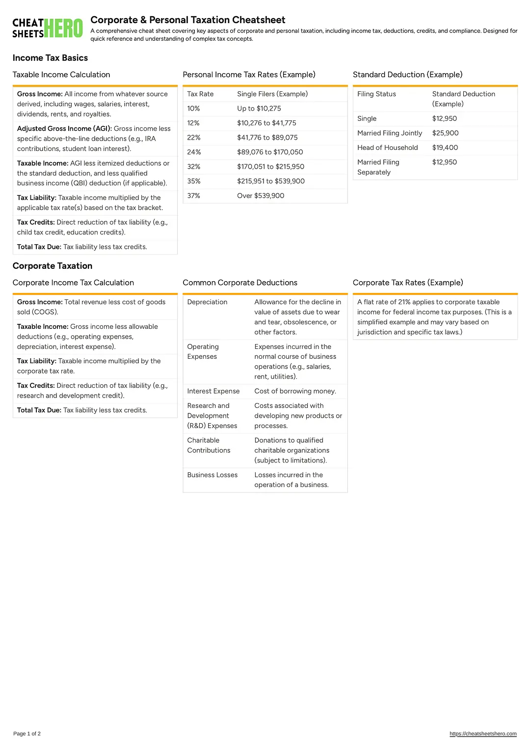Corporate & Personal Taxation Cheatsheet