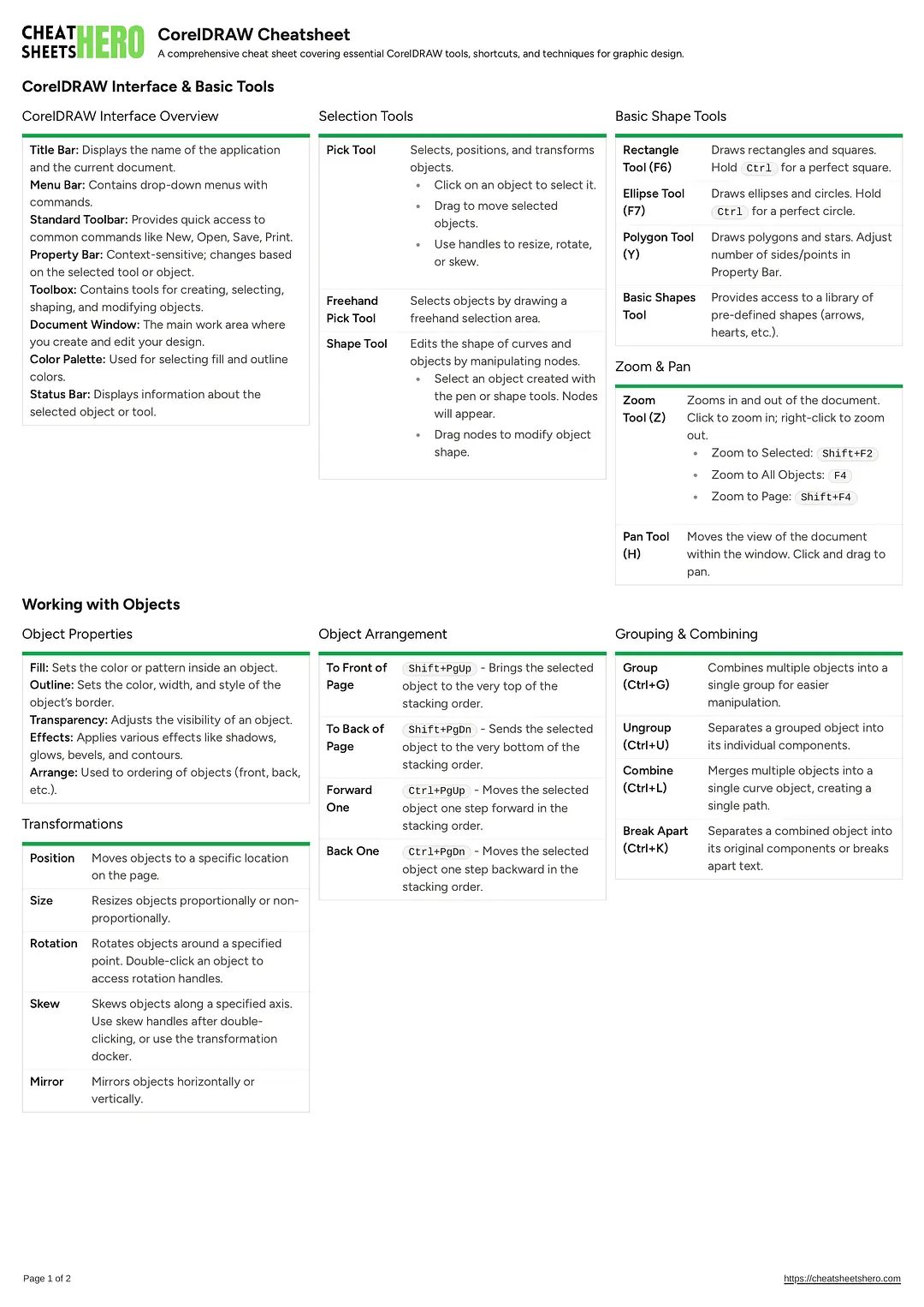 CorelDRAW Cheatsheet