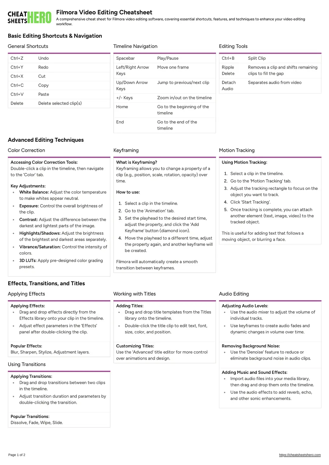 Filmora Video Editing Cheatsheet