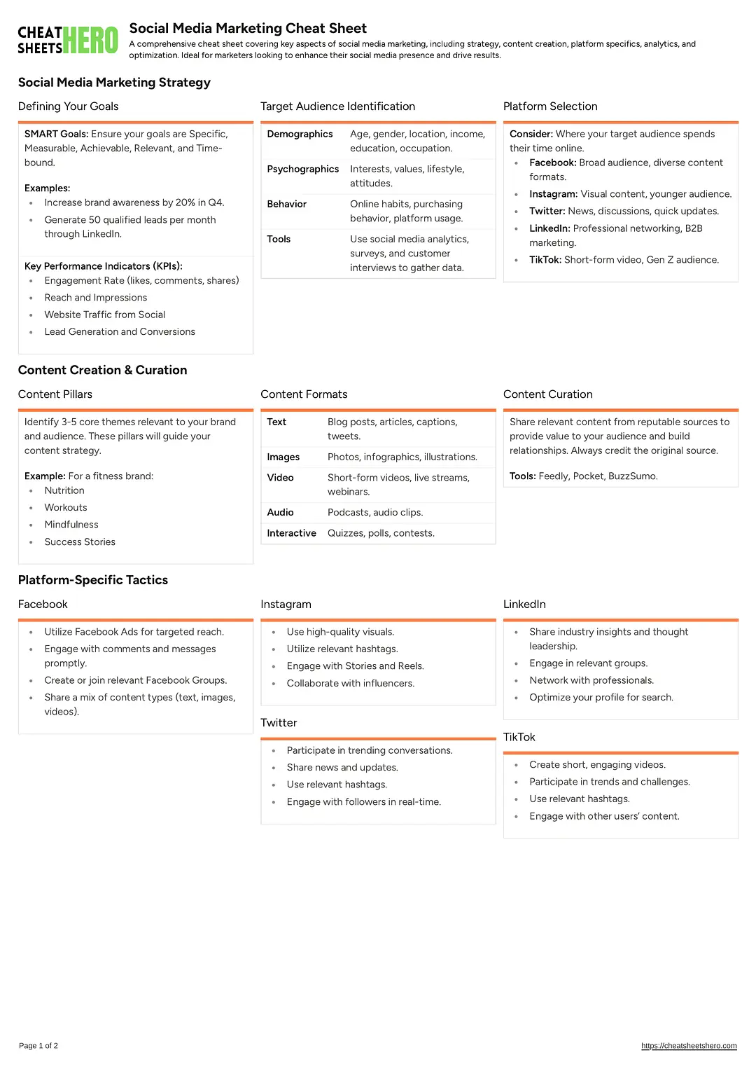 Social Media Marketing Cheat Sheet