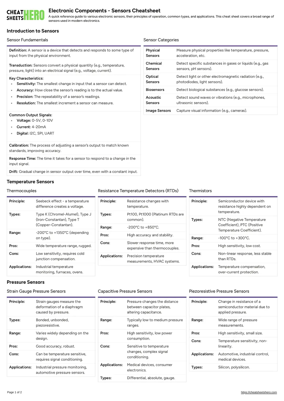 Electronic Components - Sensors Cheatsheet