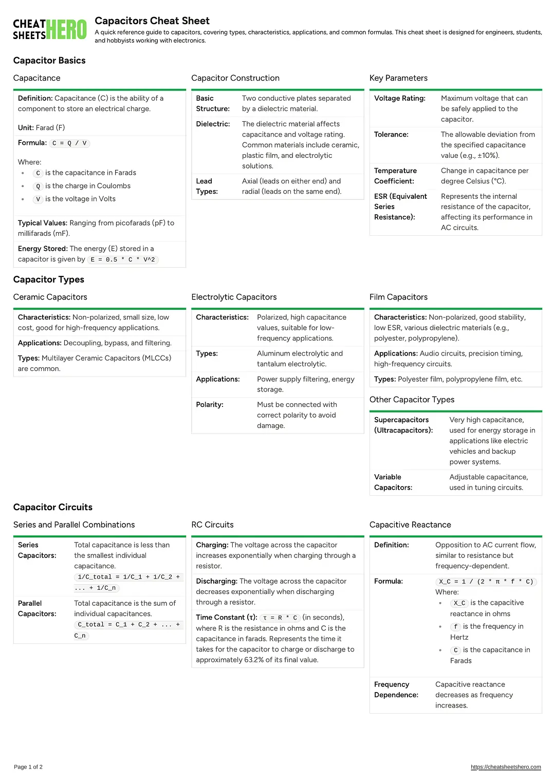 Capacitors Cheat Sheet