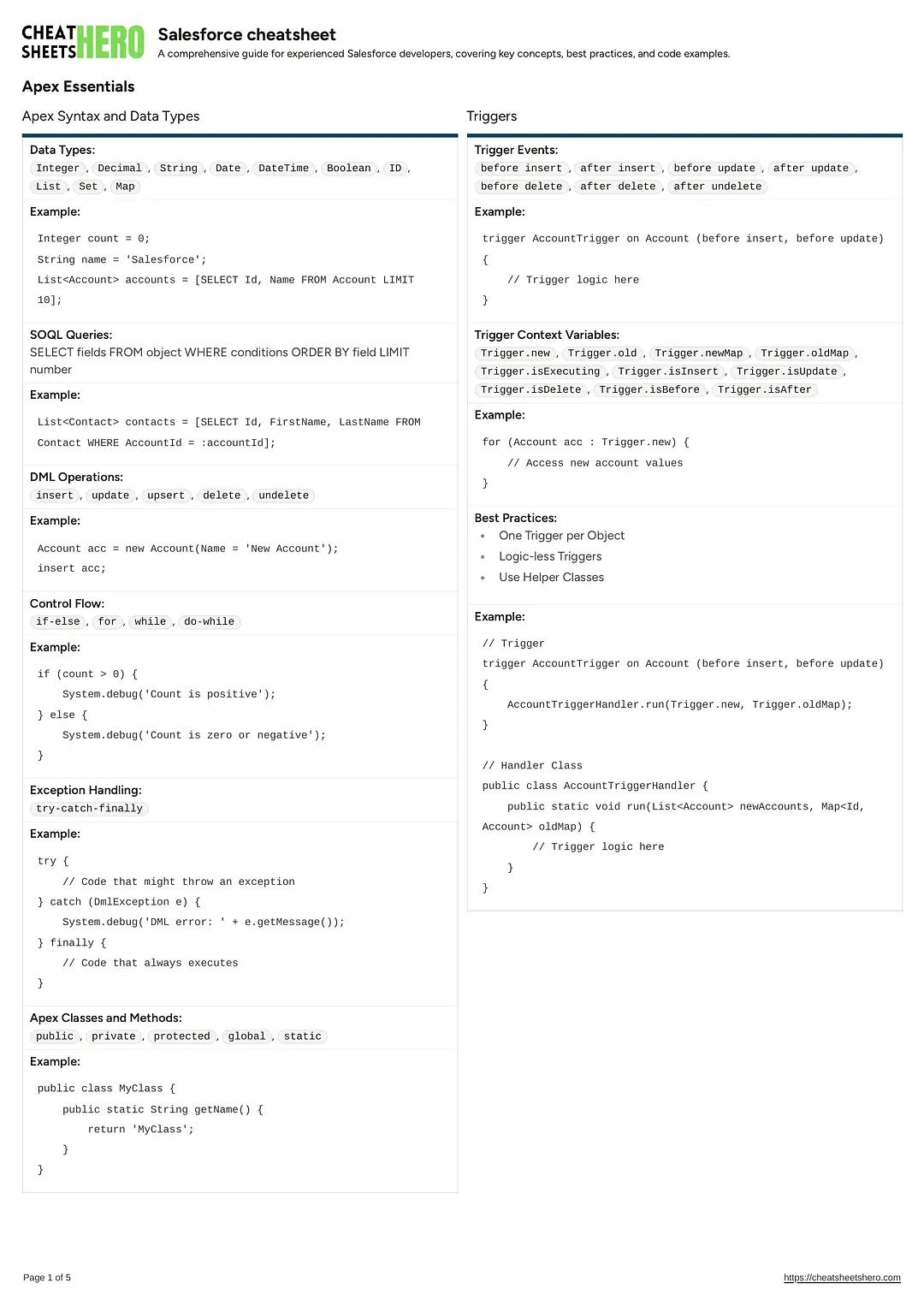 Salesforce cheatsheet
