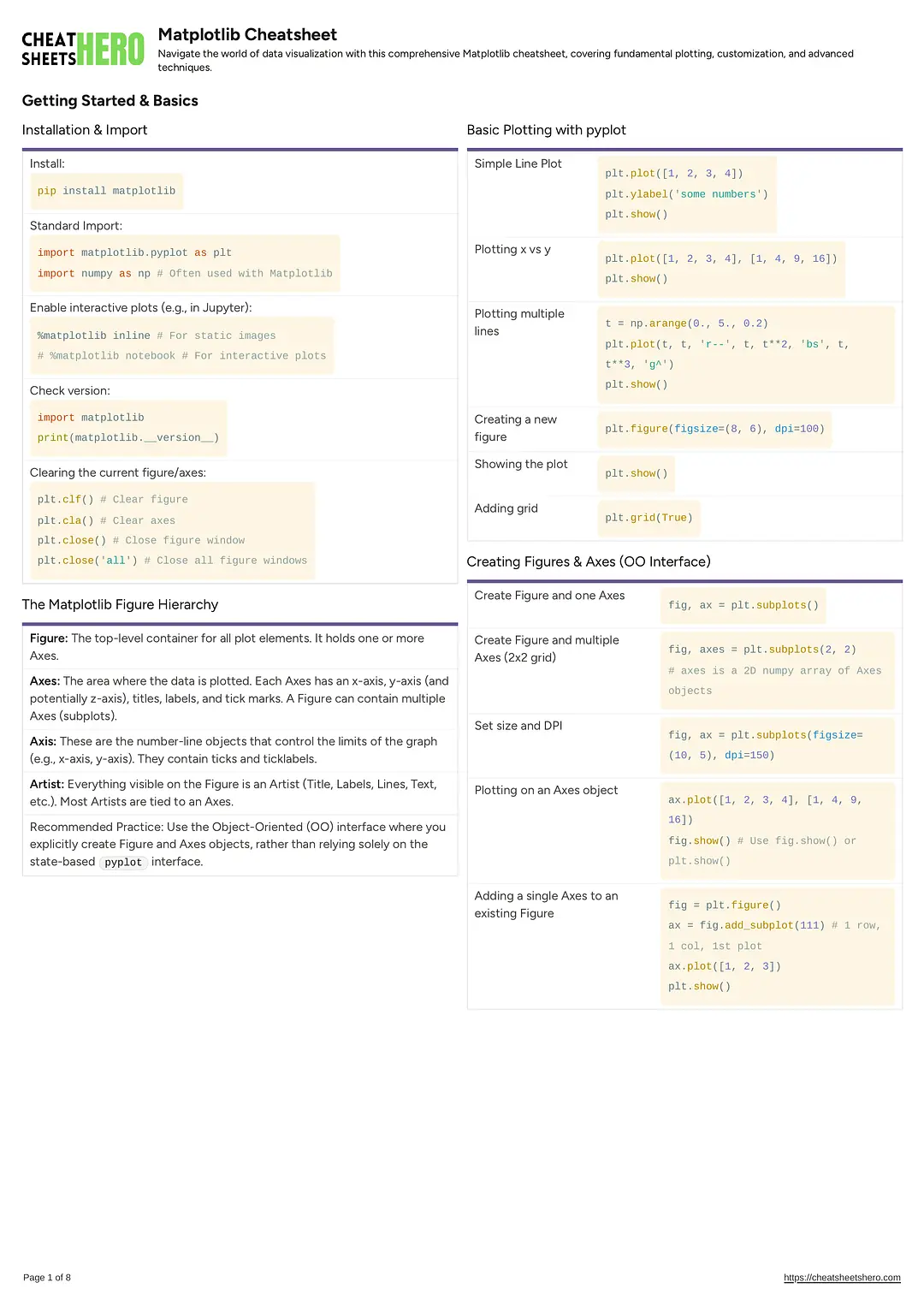 Matplotlib Cheatsheet