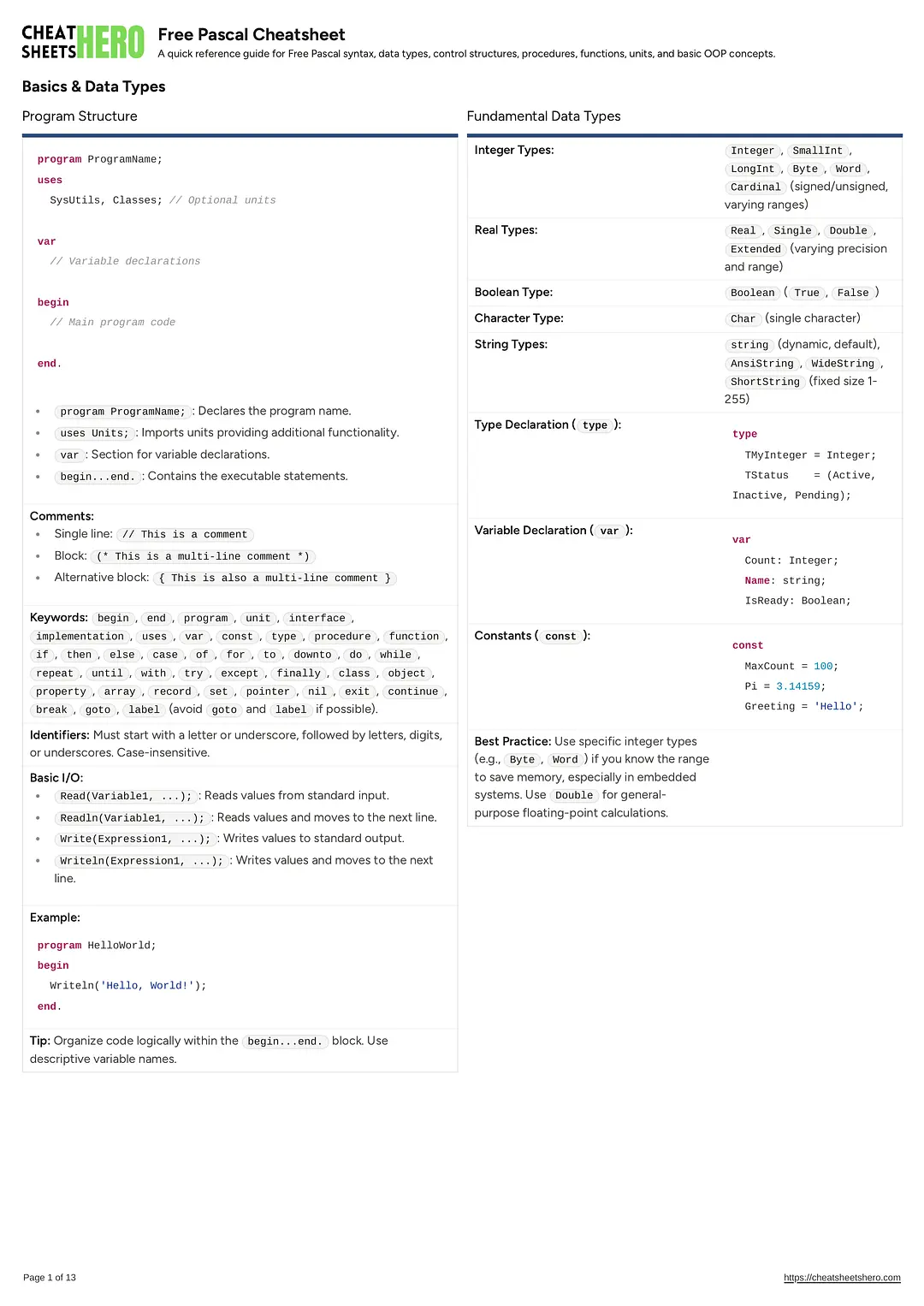Free Pascal Cheatsheet