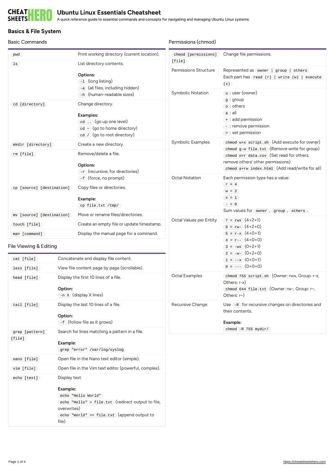 Ubuntu Linux Essentials Cheatsheet
