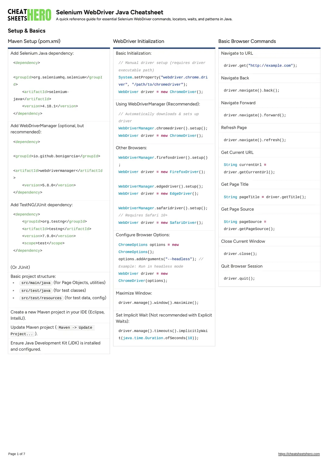 Selenium WebDriver Java Cheatsheet