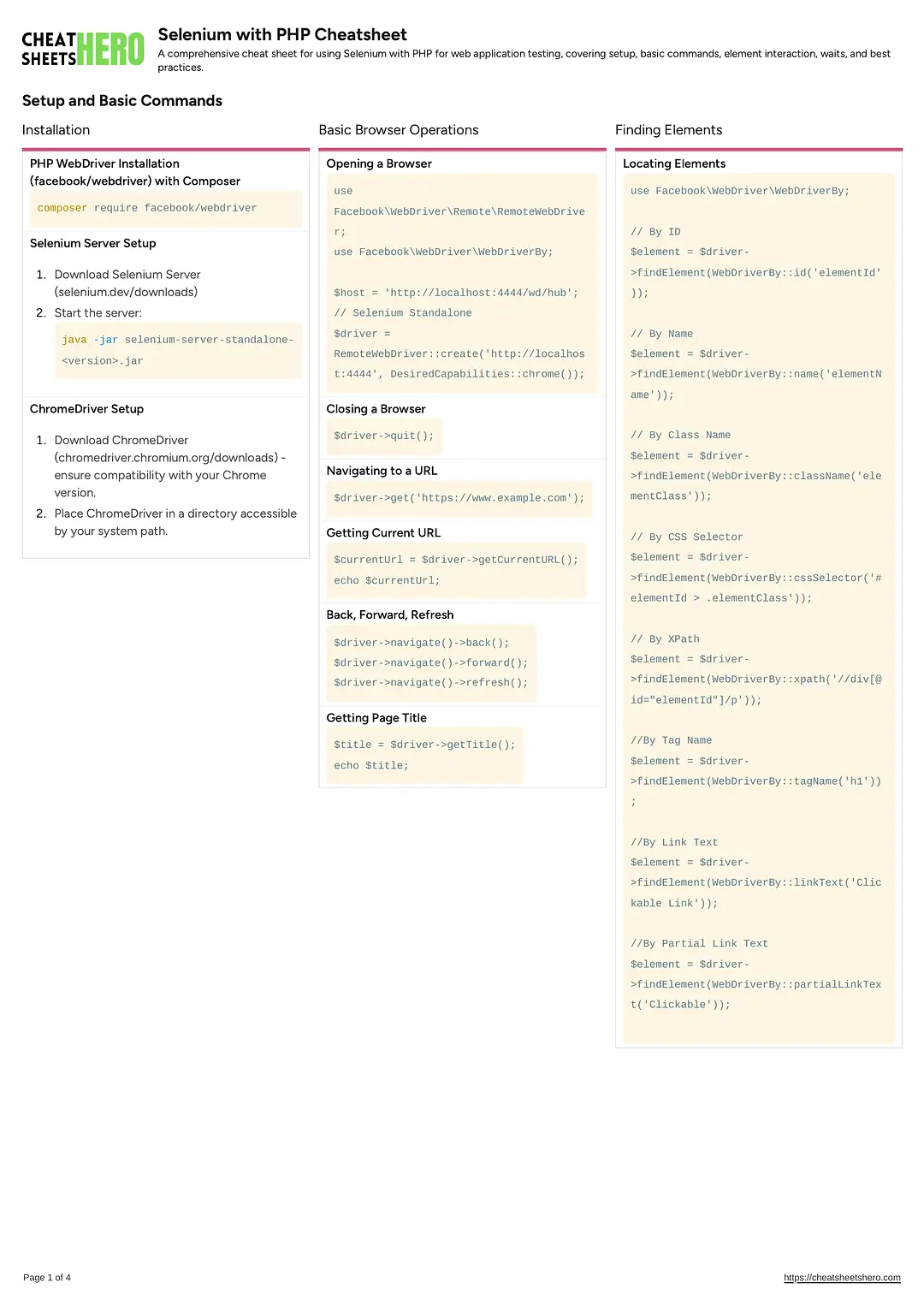 Selenium with PHP Cheatsheet