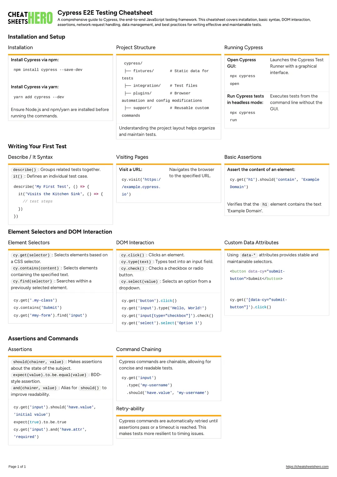Cypress E2E Testing Cheatsheet