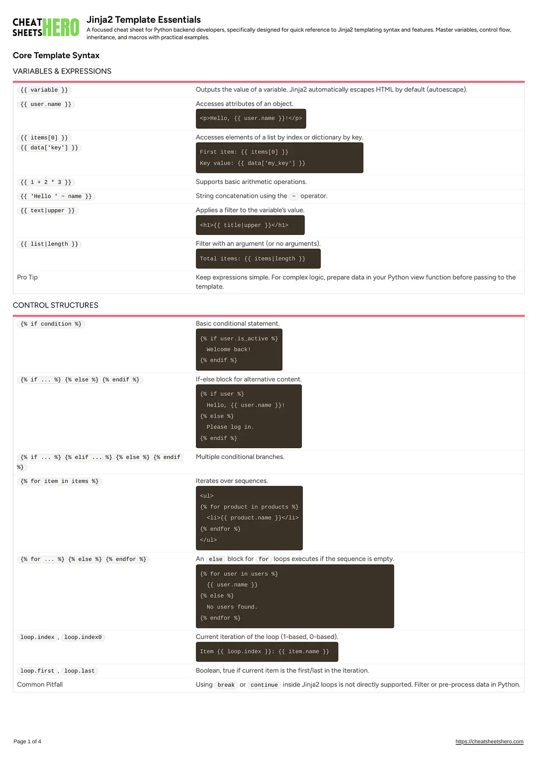 Jinja2 Template Essentials