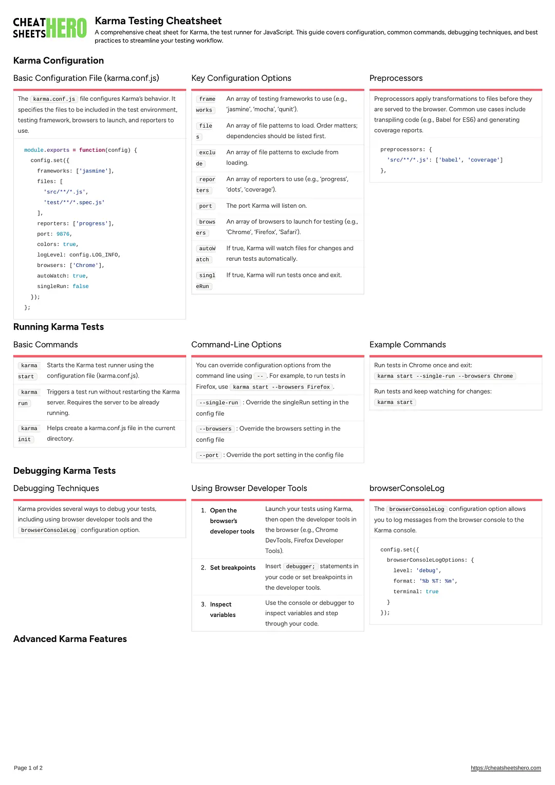 Karma Testing Cheatsheet