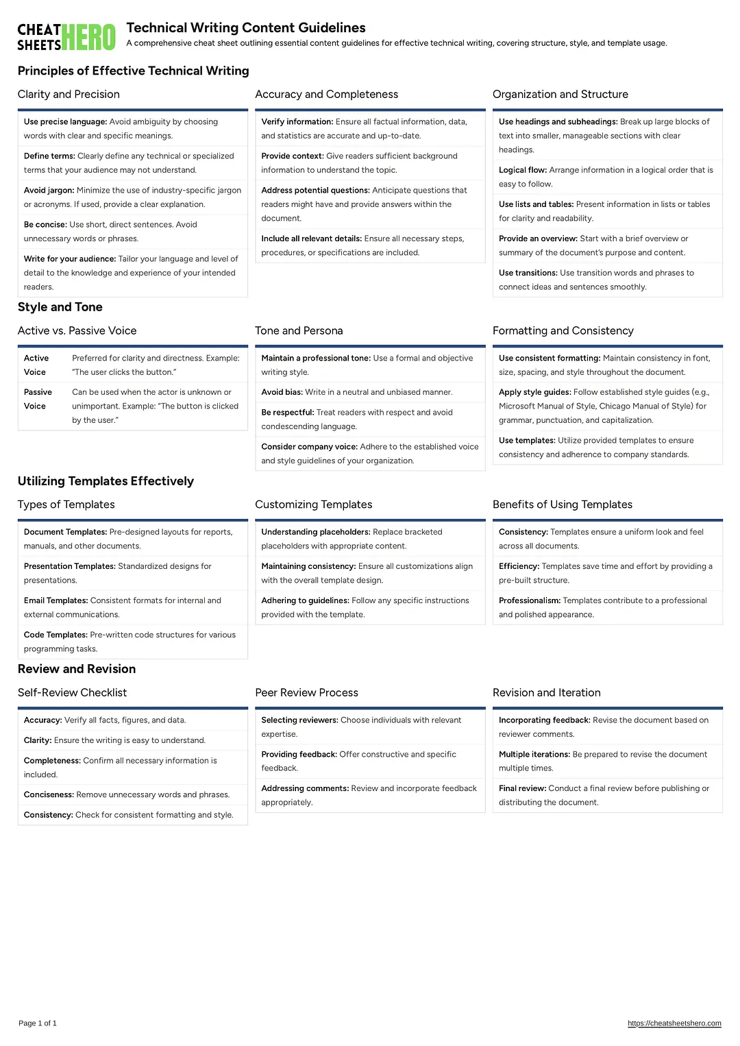 Technical Writing Content Guidelines