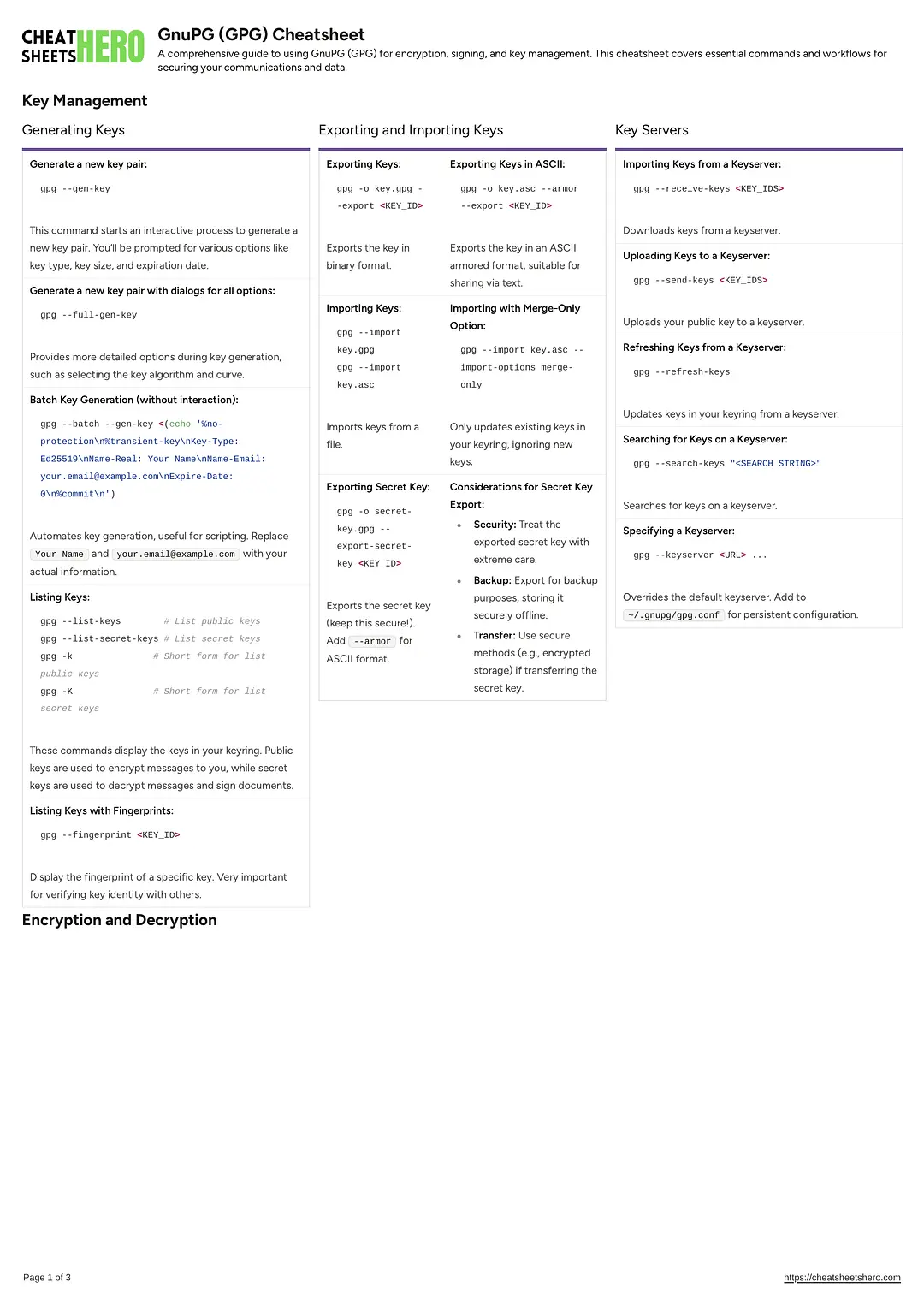 GnuPG (GPG) Cheatsheet