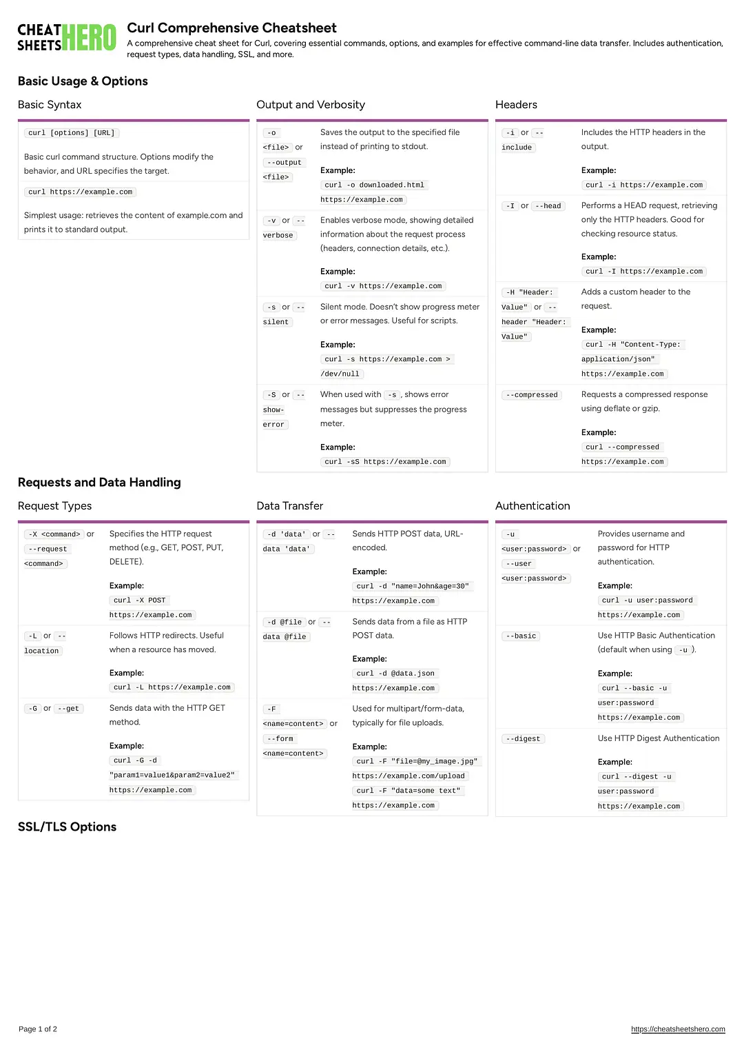 Curl Comprehensive Cheatsheet