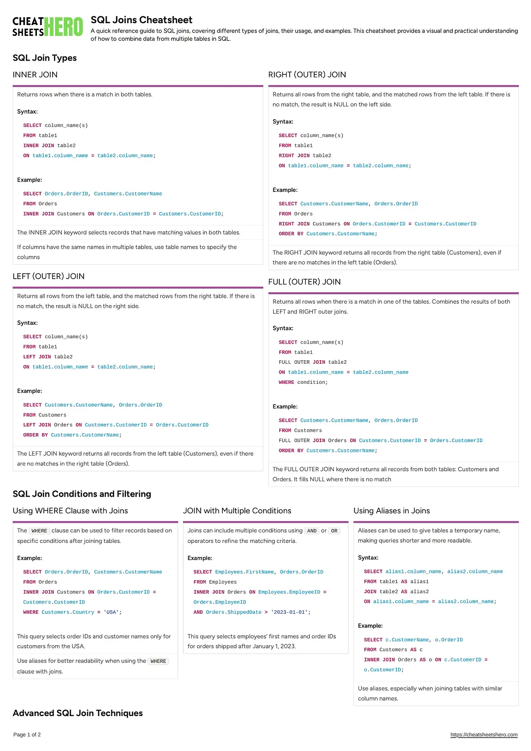 SQL Joins Cheatsheet