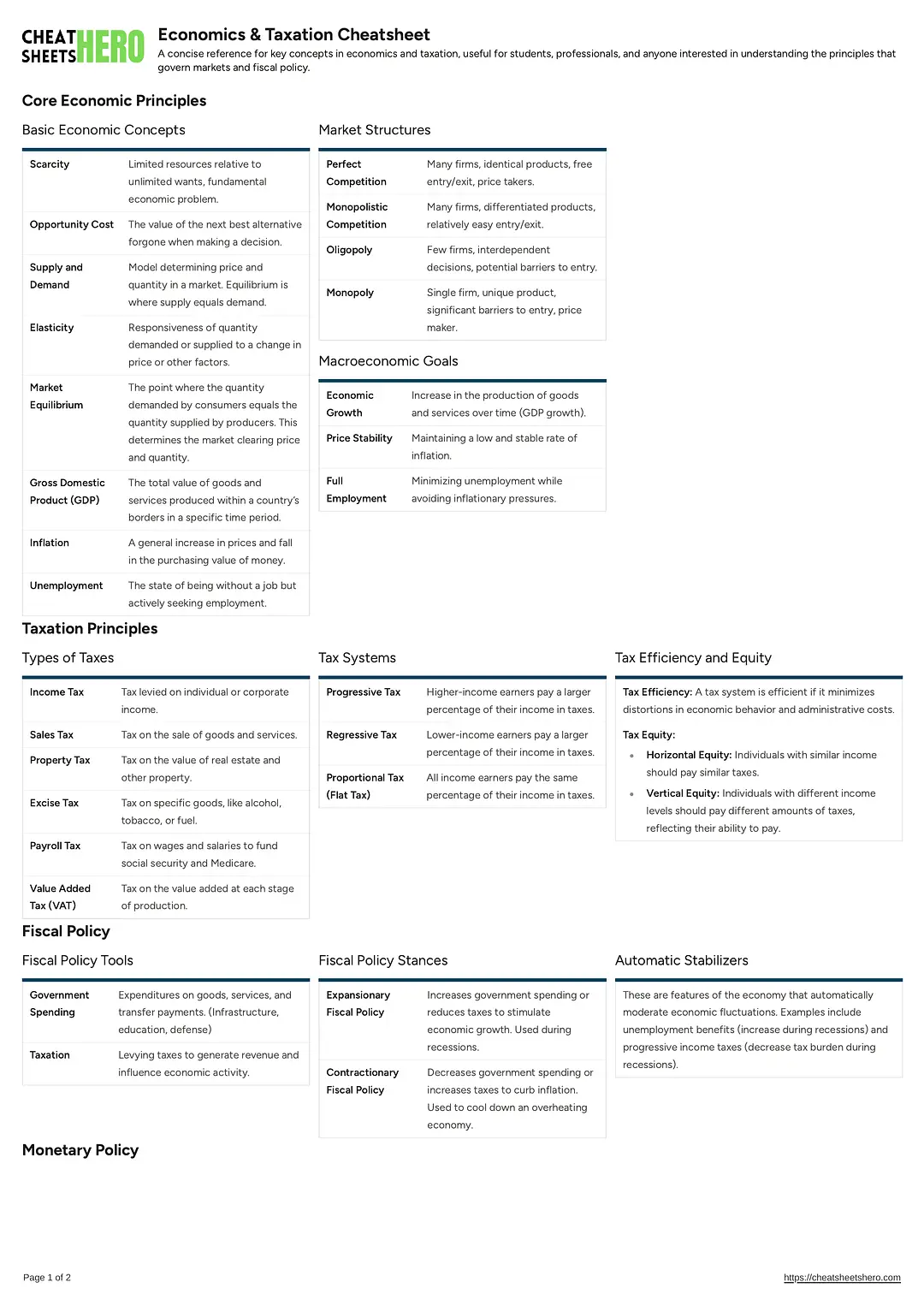 Economics & Taxation Cheatsheet