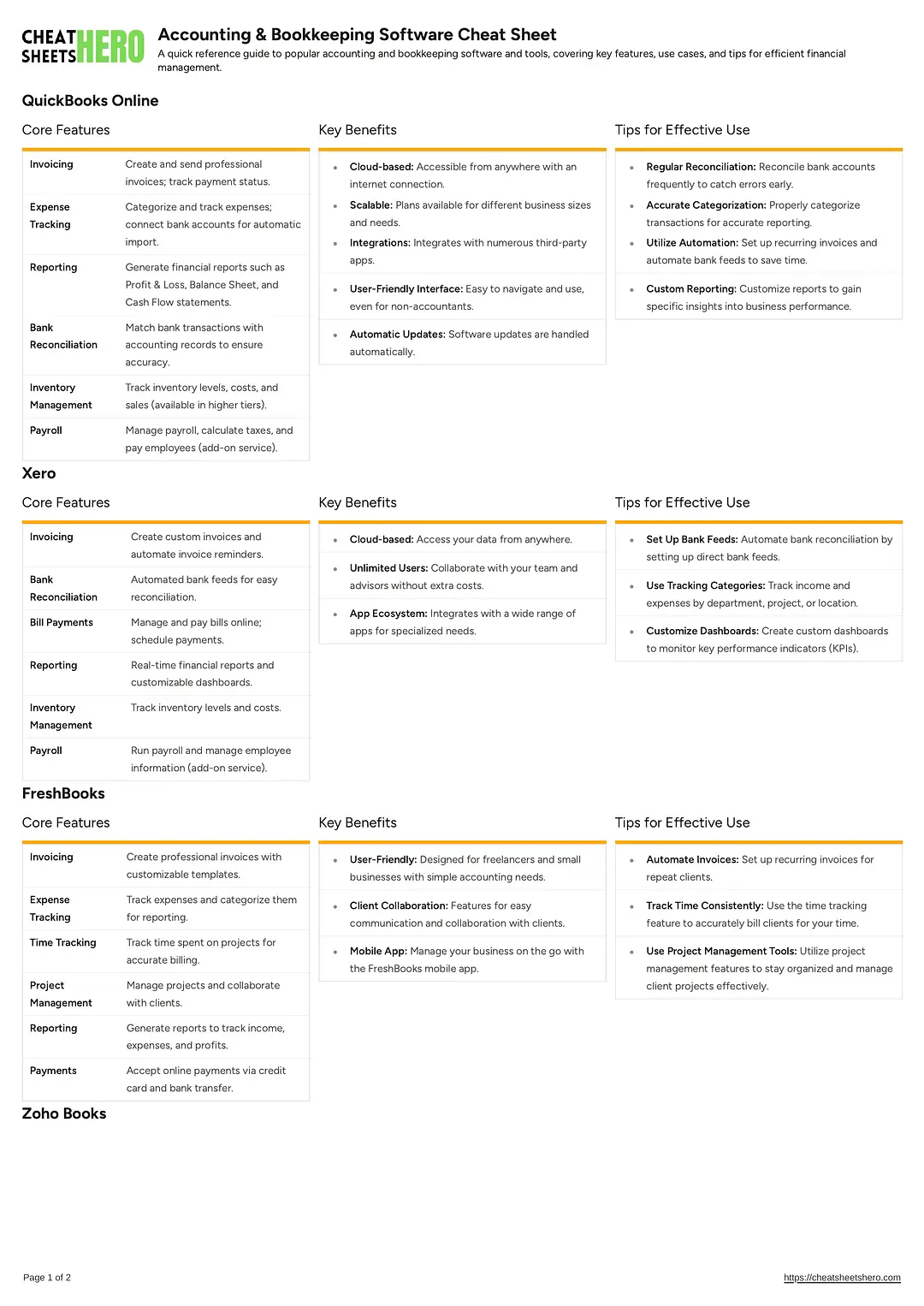 Accounting & Bookkeeping Software Cheat Sheet