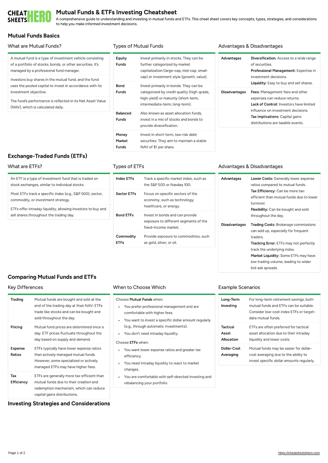 Mutual Funds & ETFs Investing Cheatsheet