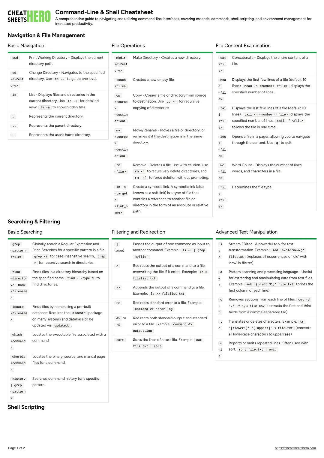 Command-Line & Shell Cheatsheet