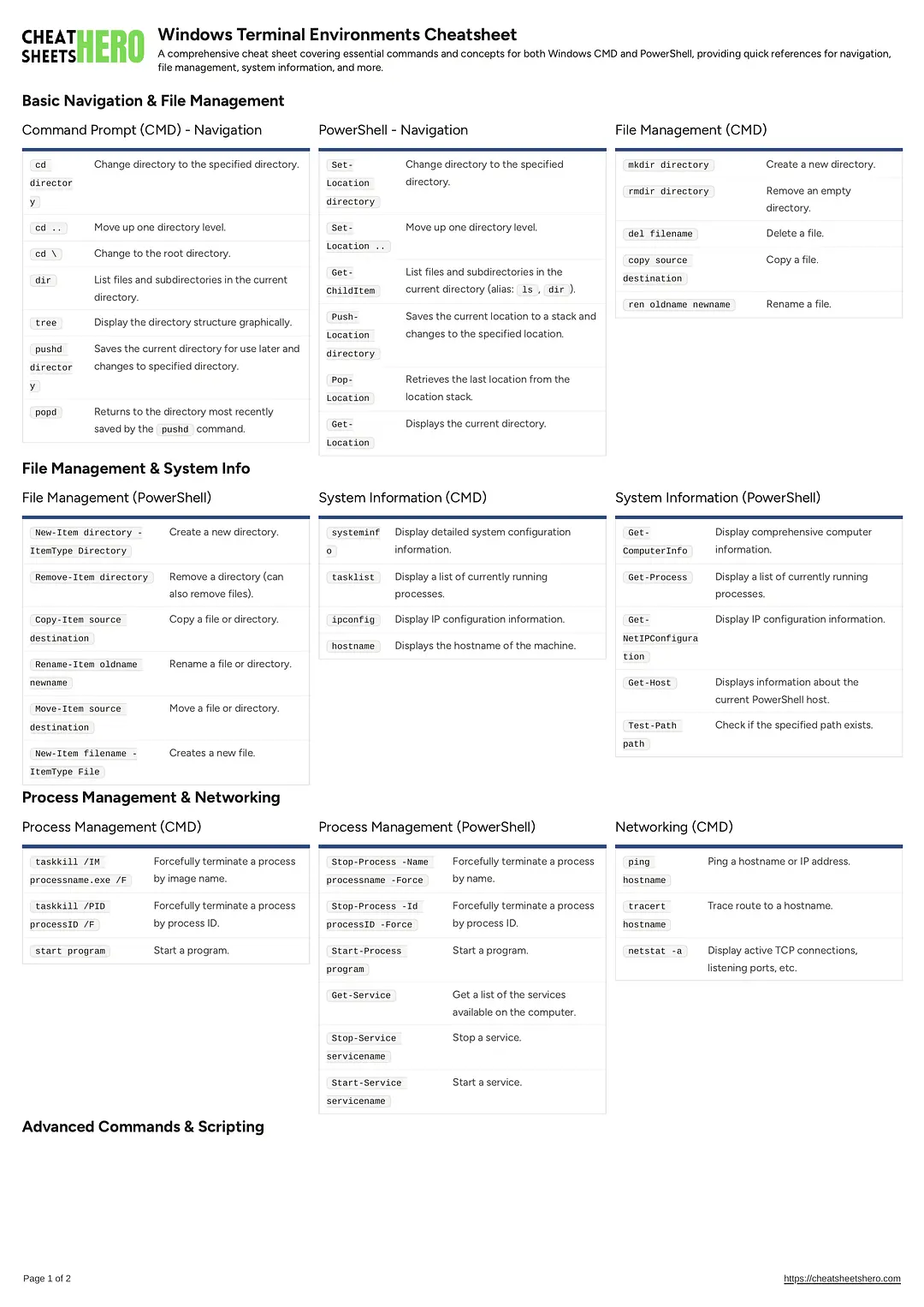 Windows Terminal Environments Cheatsheet