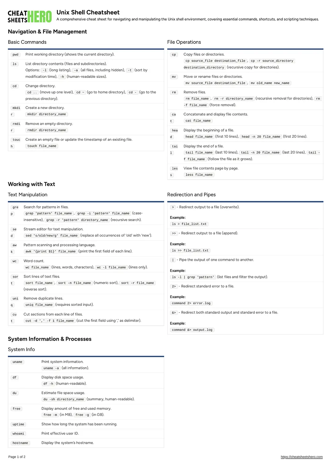 Unix Shell Cheatsheet