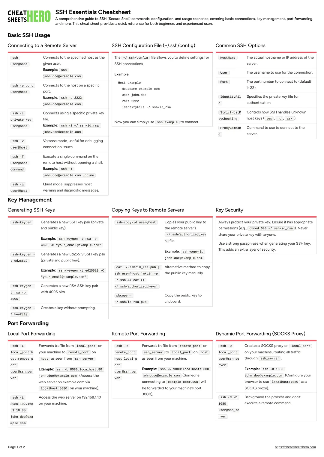 SSH Essentials Cheatsheet