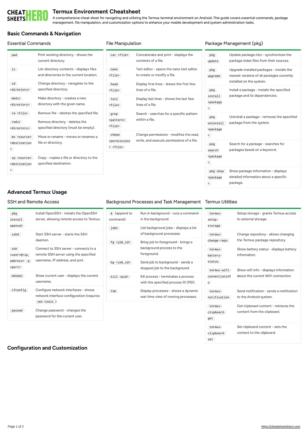 Termux Environment Cheatsheet