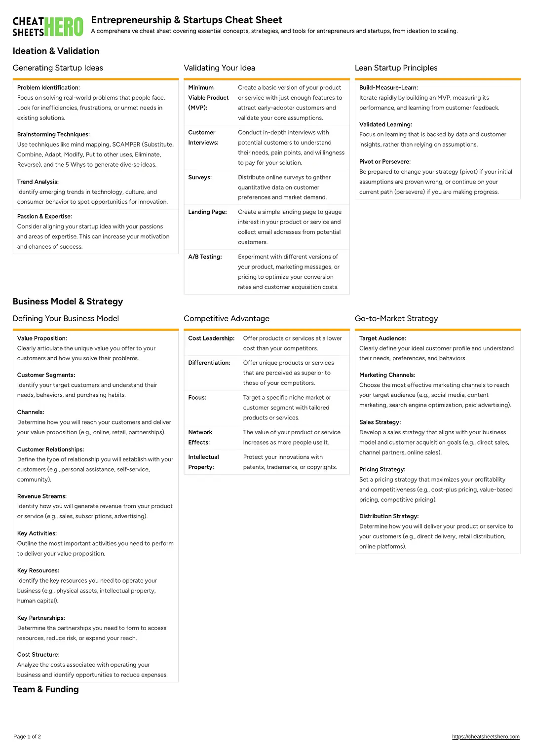 Entrepreneurship & Startups Cheat Sheet