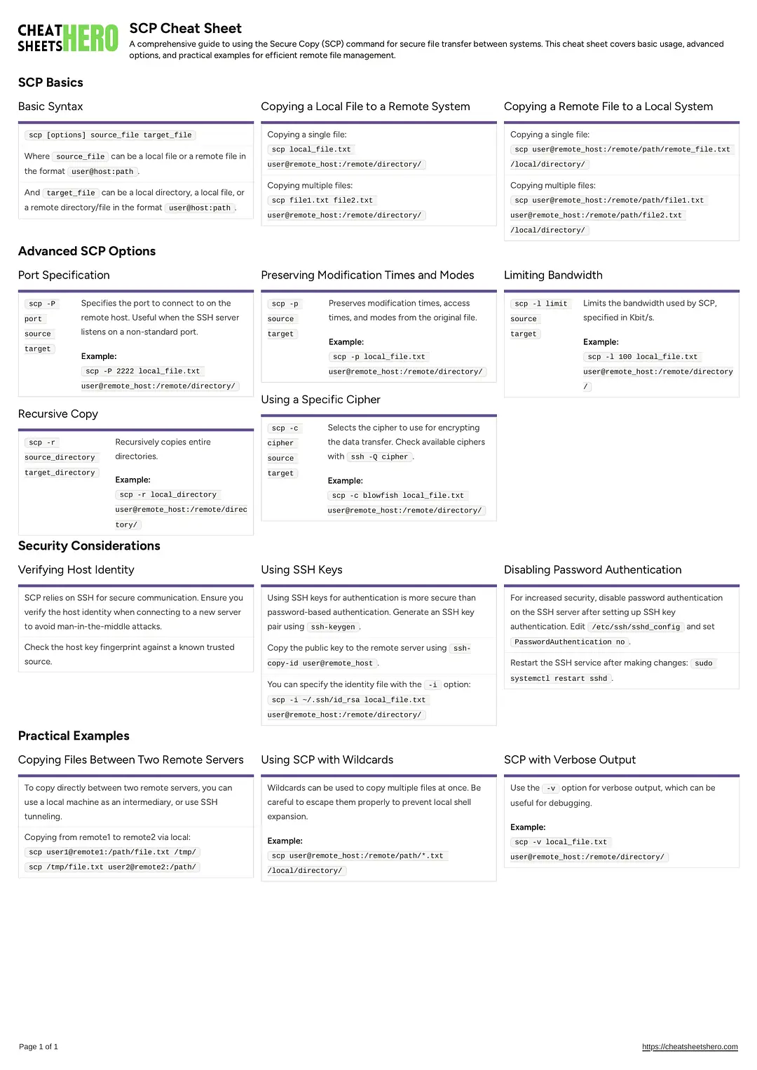 SCP Cheat Sheet